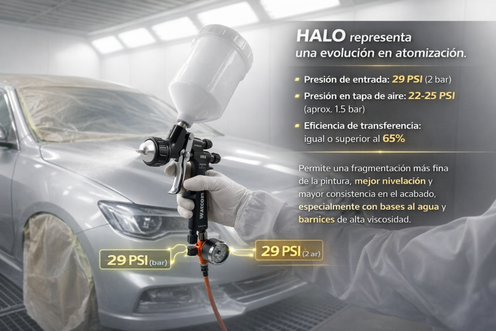 halo ficha técnica de mvtrading ecuador